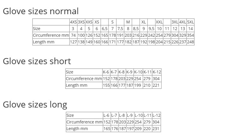 Foto: Size chart Held