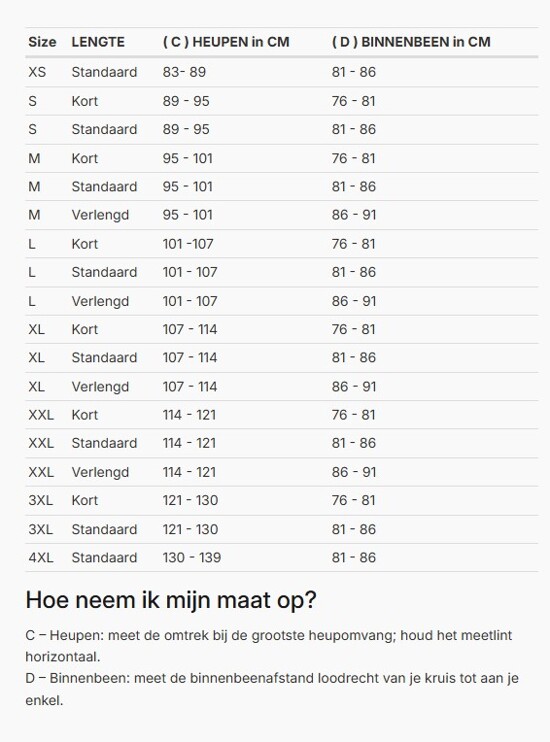 Foto: Size chart REV'IT!