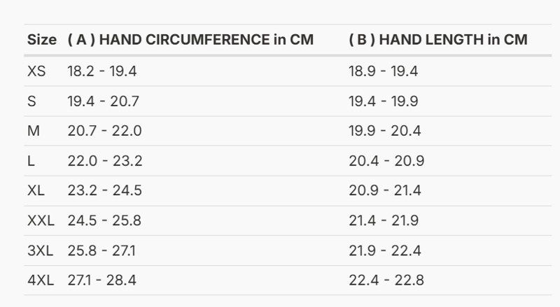Foto: Size chart REV'IT!