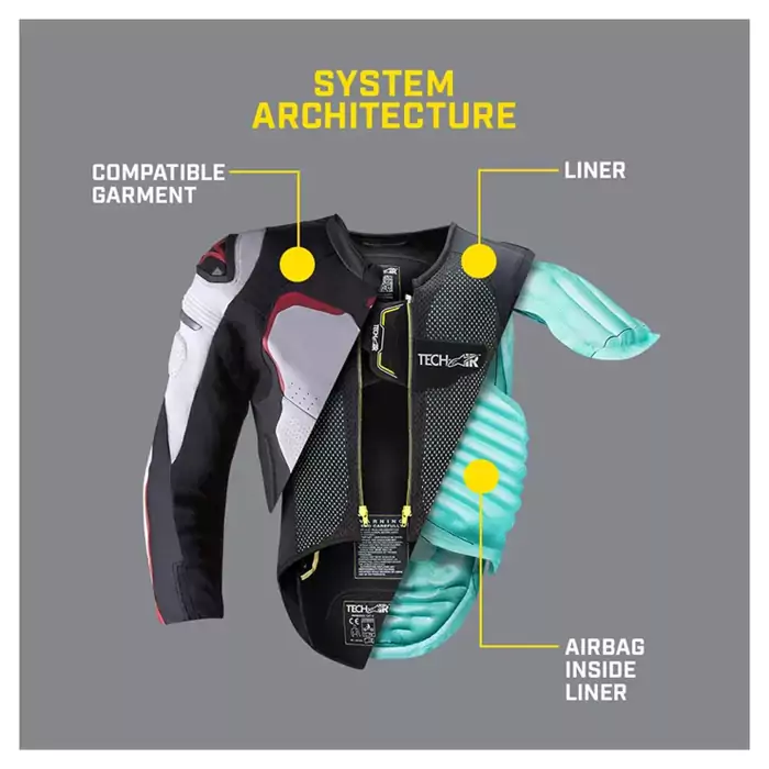 Foto: Tech-Air Race-E Airbagvest