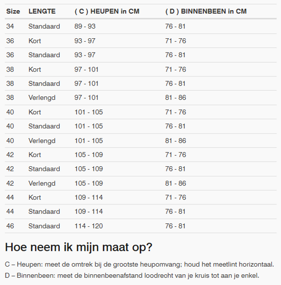 Foto: Size chart REV'IT!