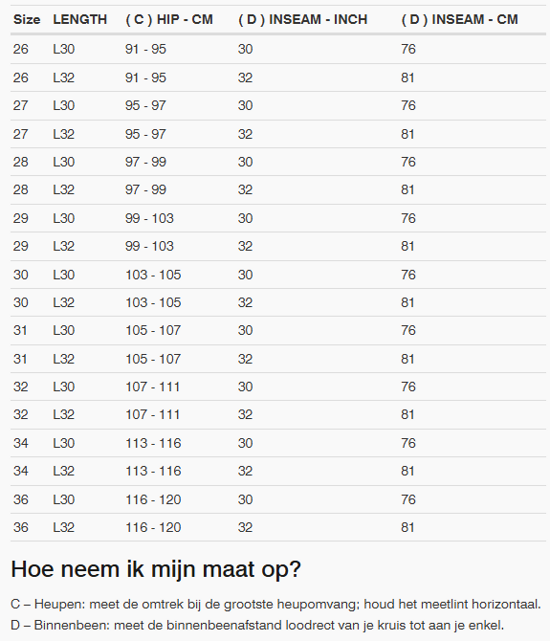 Foto: Size chart REV'IT!