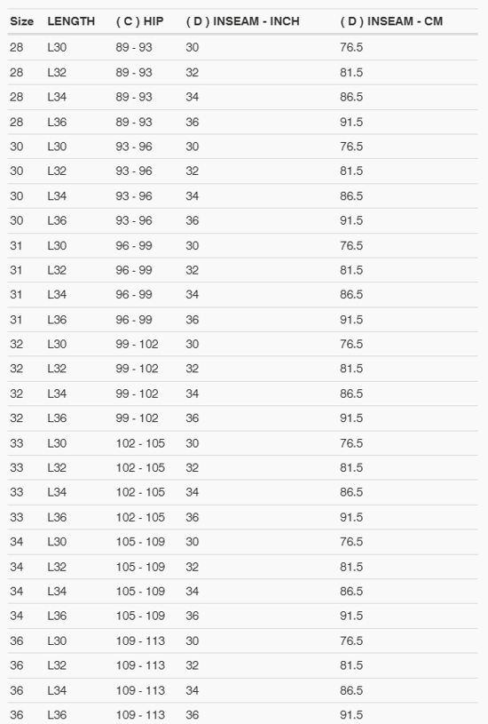 Foto: Size chart REV'IT!