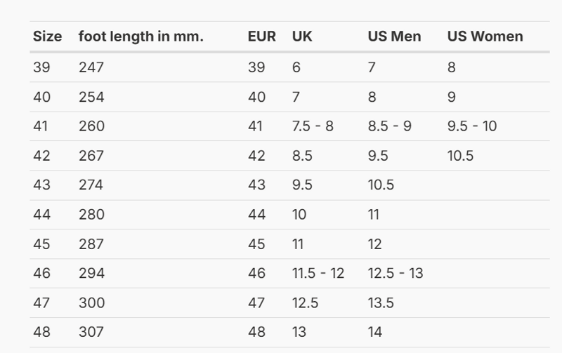 Foto: Size chart REV'IT!