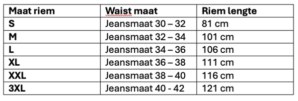 Foto: Size chart Motoholic