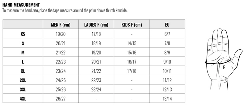 Foto: Size chart IXON