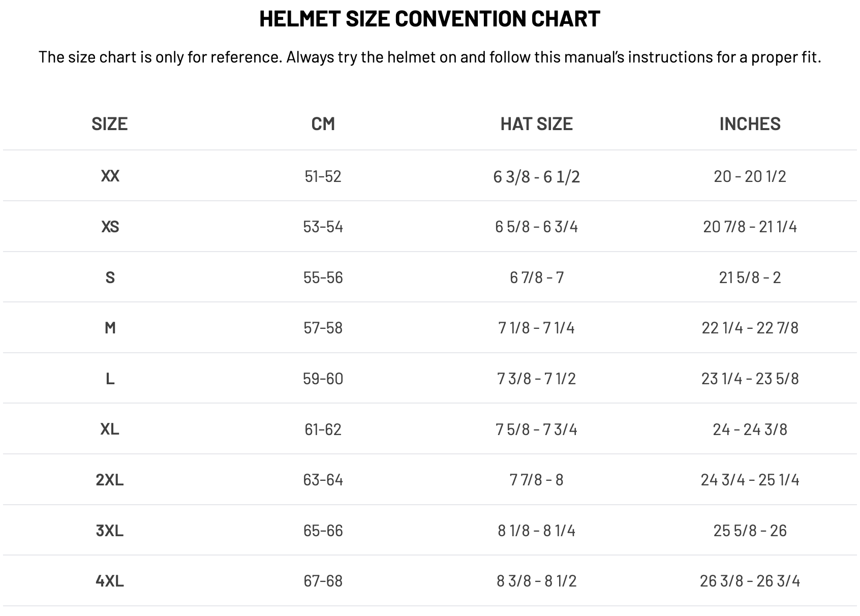 Foto: Size chart HJC