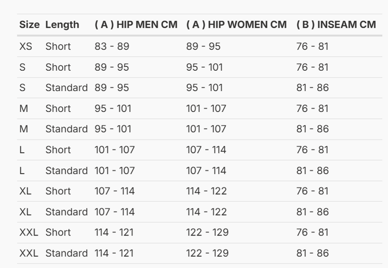 Foto: Size chart REV'IT!
