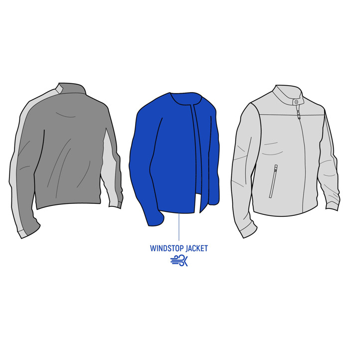 Foto: Aero Mesh Inner Jacket