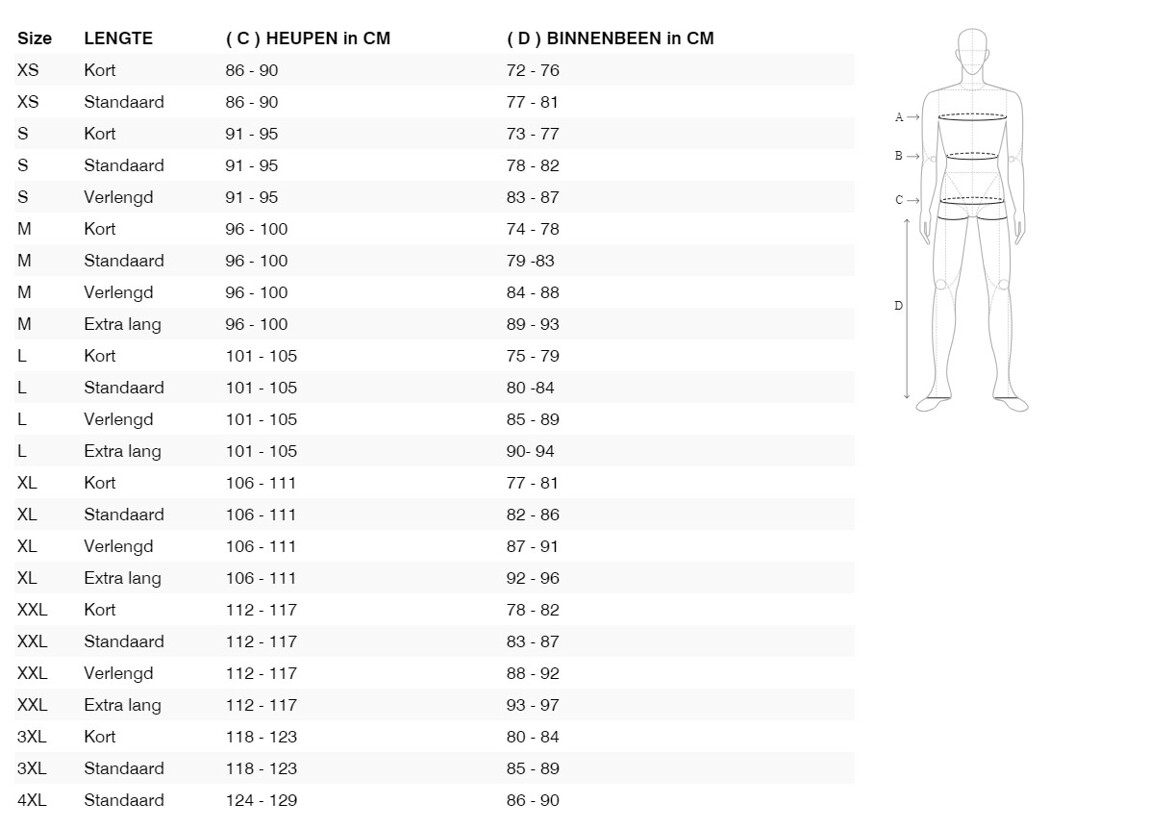 Foto: Size chart REV'IT!