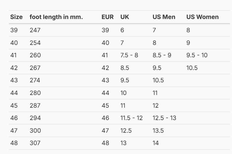 Foto: Size chart REV'IT!