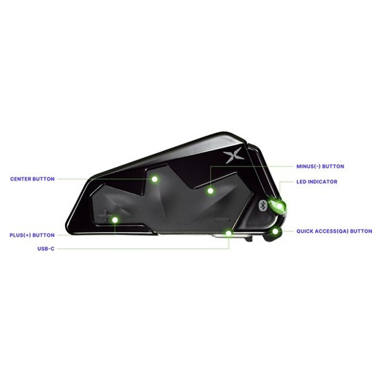 Foto: Link-1C Single Communicatiesysteem