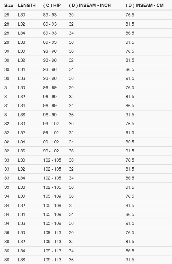 Foto: Size chart REV'IT!