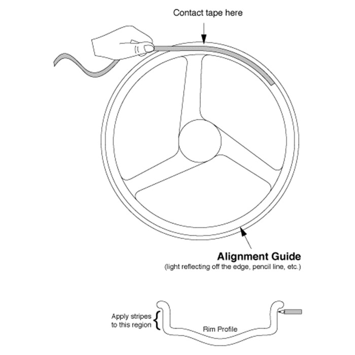 Foto: Wheel Stripes For Motorbike