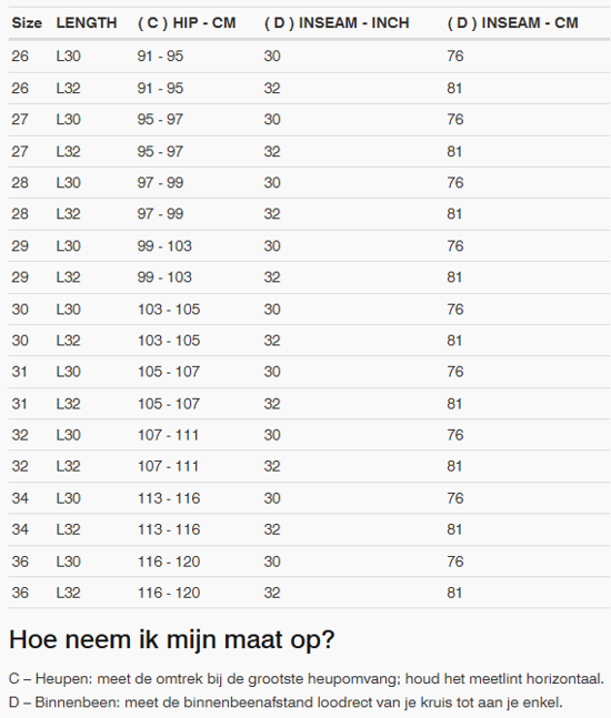 Foto: Size chart REV'IT!