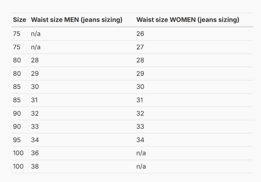 Foto: Size chart REV'IT!