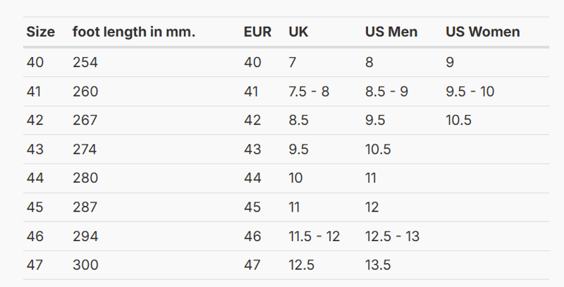 Foto: Size chart REV'IT!