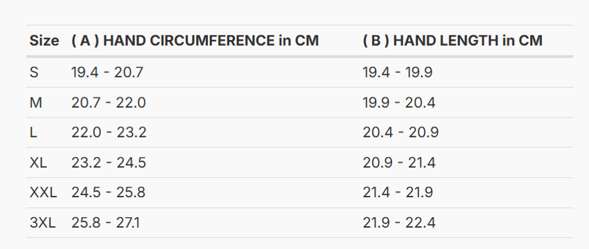 Foto: Size chart REV'IT!