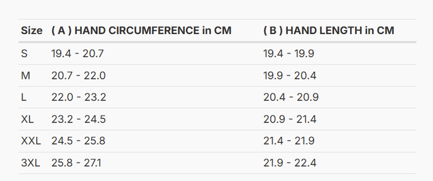 Foto: Size chart REV'IT!