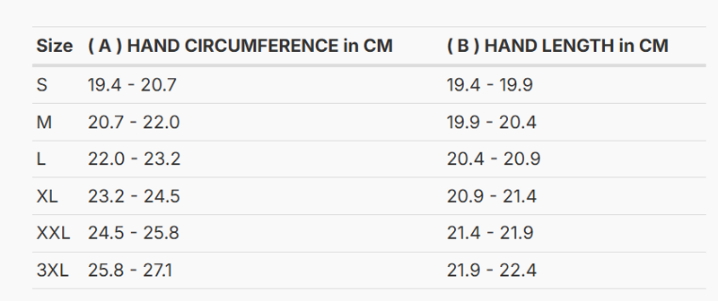 Foto: Size chart REV'IT!