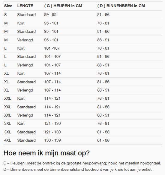 Foto: Size chart REV'IT!