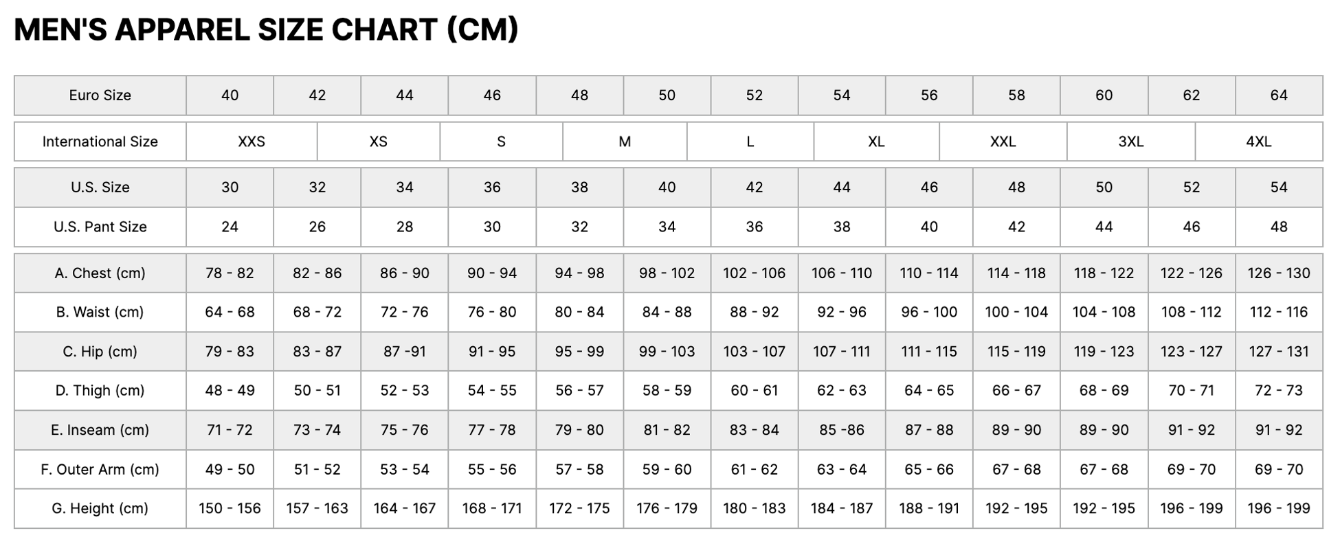 Foto: Size chart Alpinestars
