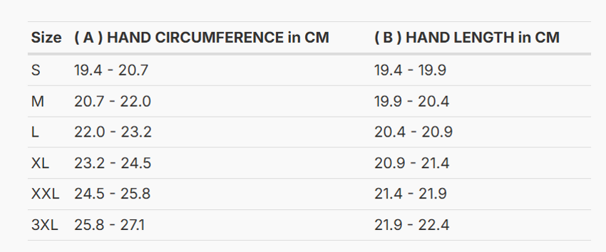 Foto: Size chart REV'IT!