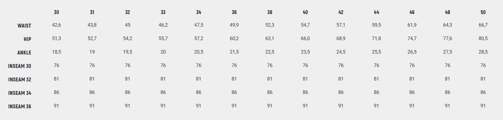 Foto: Size chart John Doe