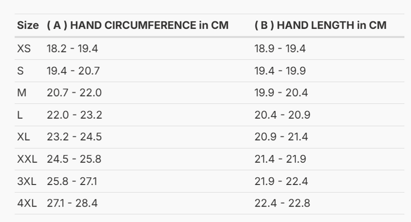 Foto: Size chart REV'IT!