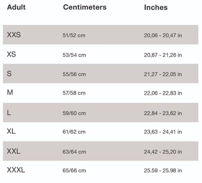 Foto: Size chart Nexx