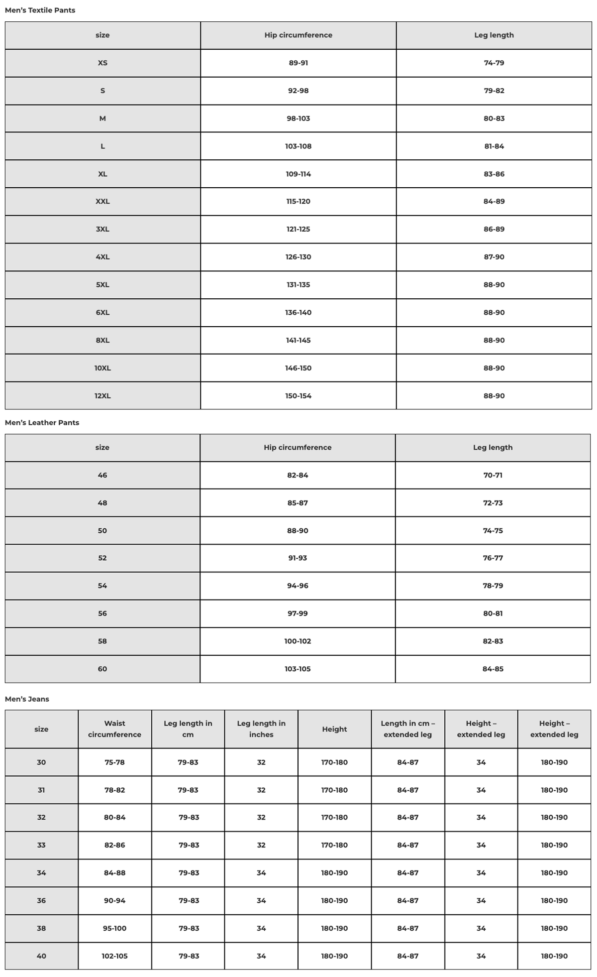 Foto: Size chart SECA
