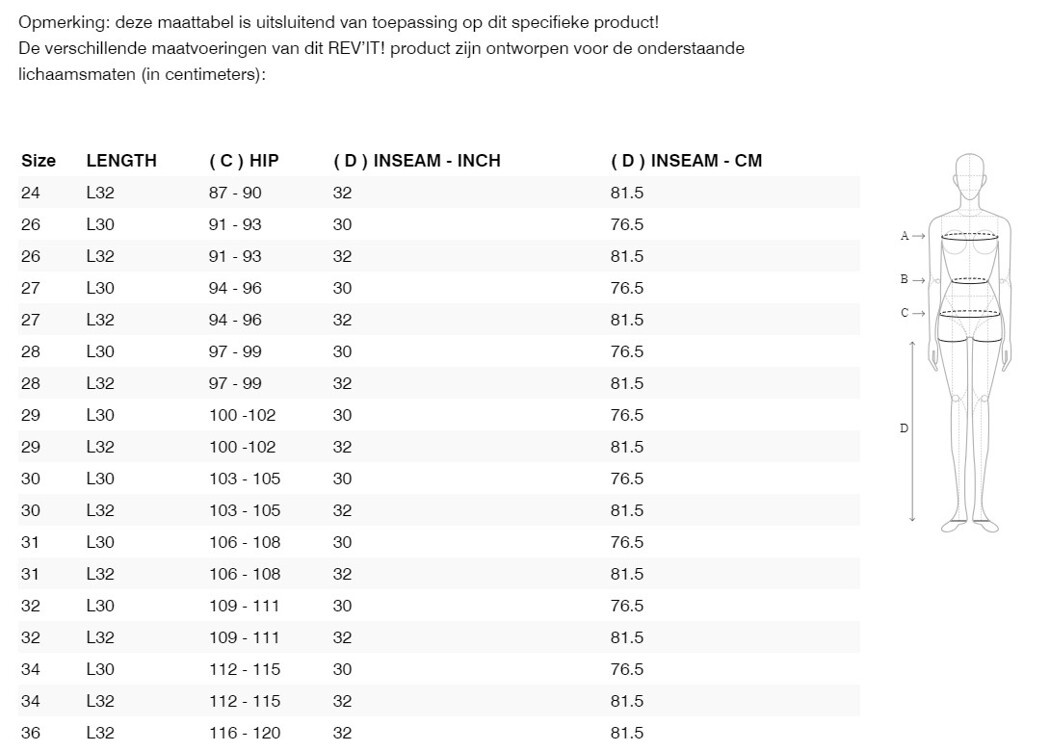 Foto: Size chart REV'IT!