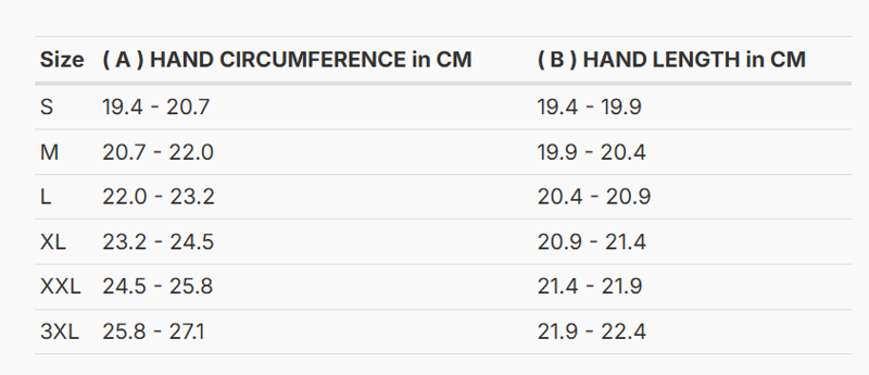 Foto: Size chart REV'IT!