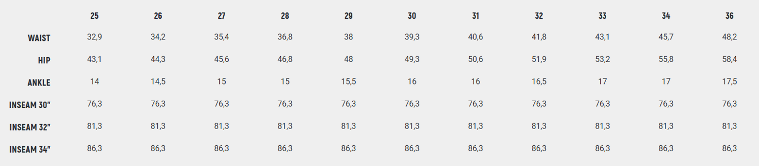 Foto: Size chart John Doe