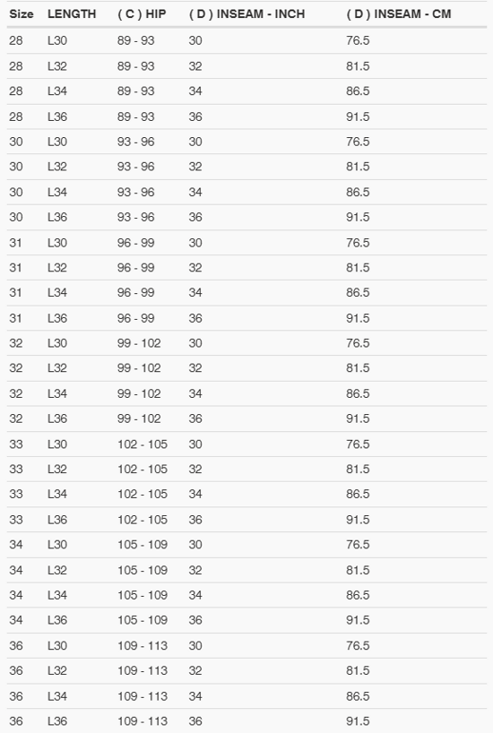 Foto: Size chart REV'IT!