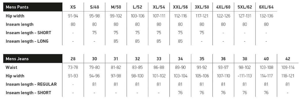 Foto: Size chart Macna