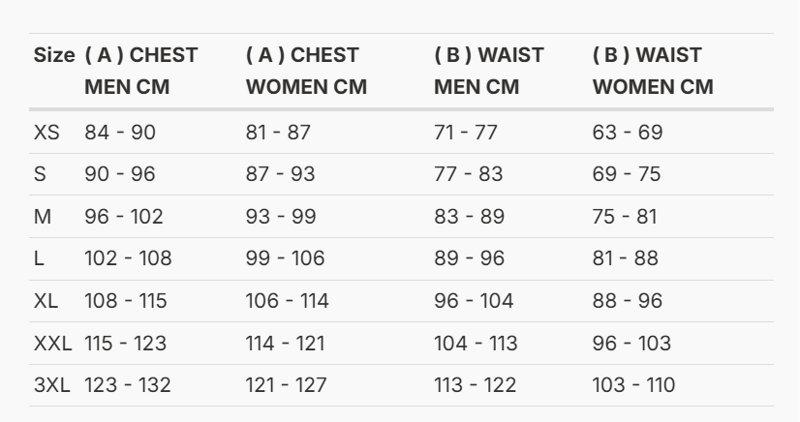 Foto: Size chart REV'IT!