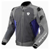 Foto: Control Air H2O Motorjas Grijs-Blauw