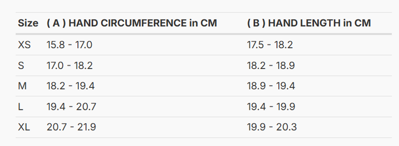 Foto: Size chart REV'IT!