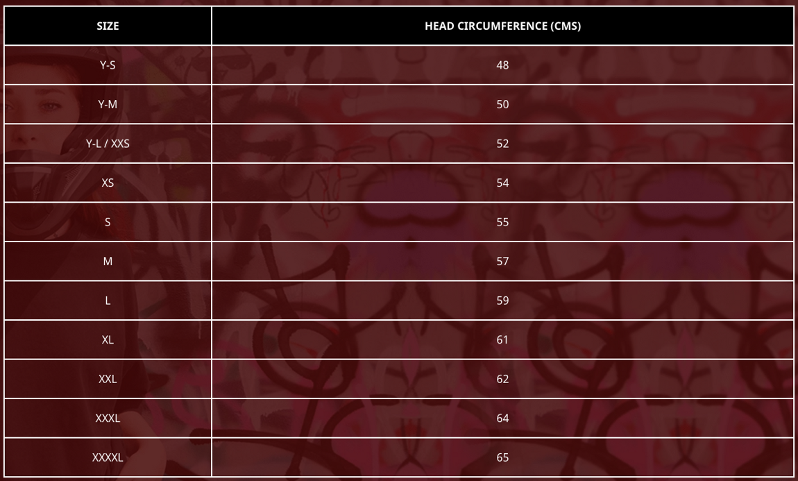 Foto: Size chart SMK