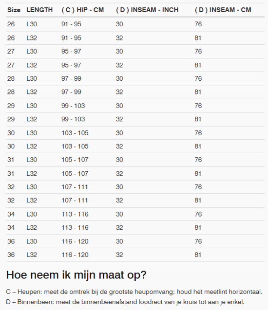Foto: Size chart REV'IT!